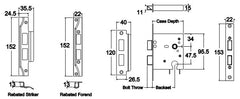 Jackson's Lock Plate Kit Only Plain Matt Black